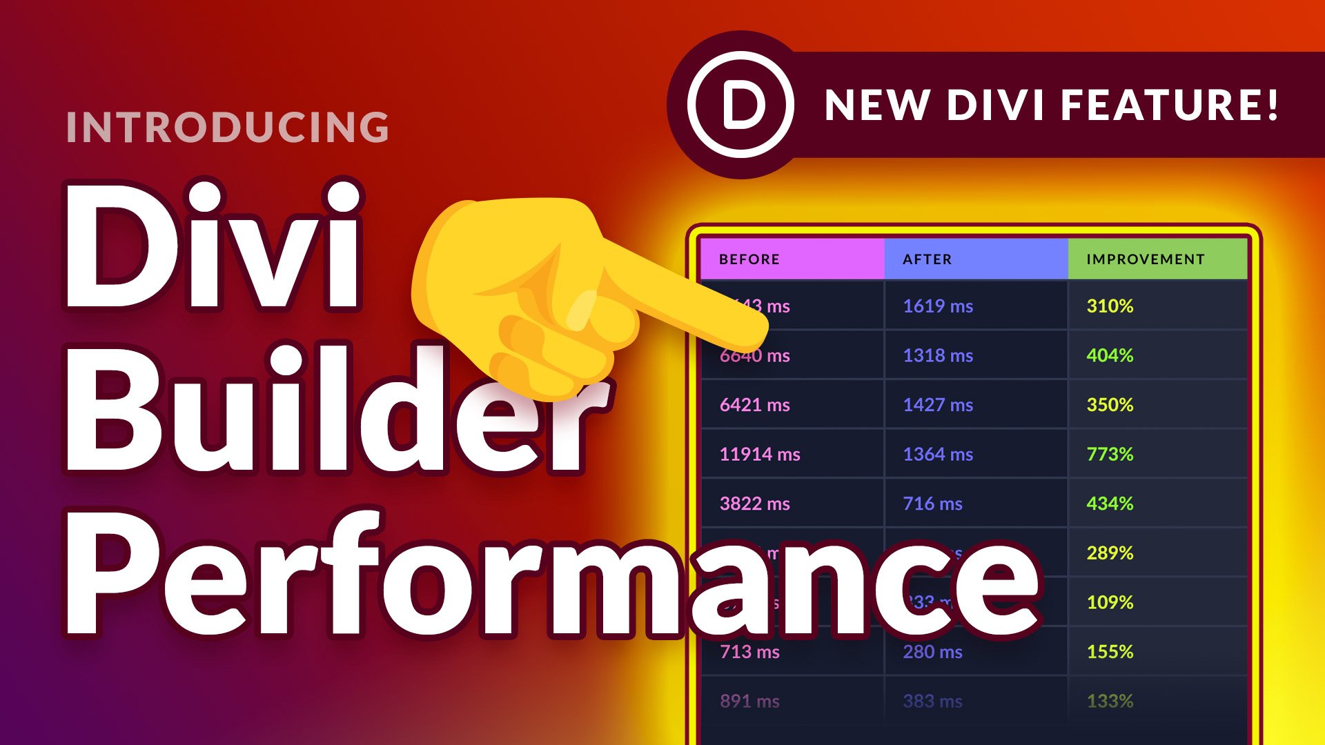 Divi’s Visual Builder Is Now Faster Than Ever Before!
